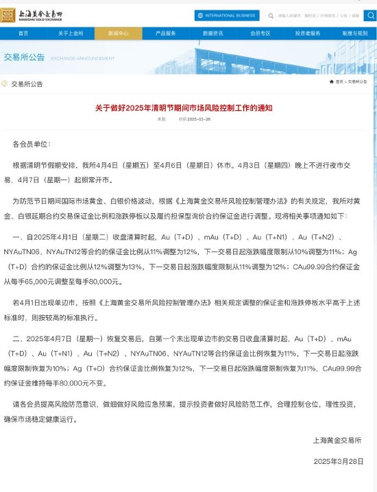 上金所：关于做好2025年清明节期间市场风险控制工作的通知  第3张
