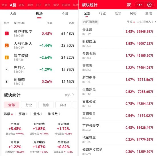 600318，尾盘拉升涨停！  第1张