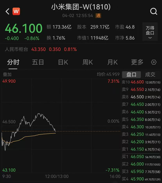 小米SU7事故：是时候重新审视狂飙的智驾！小米客服回应“SU7电池供应商”  第1张