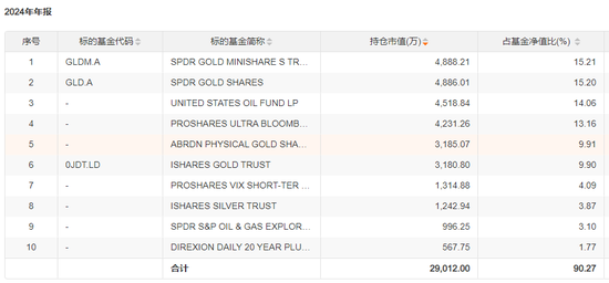 罕见涨停！基金公司密集提示风险  第2张