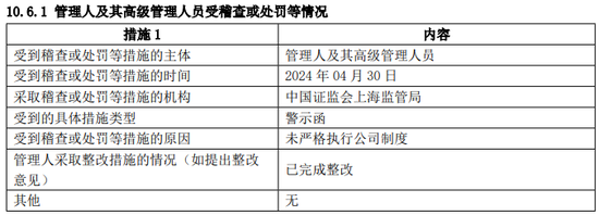 从“千亿神话”到缩水190亿，金融“女将”辞任兴银基金董事长  第3张