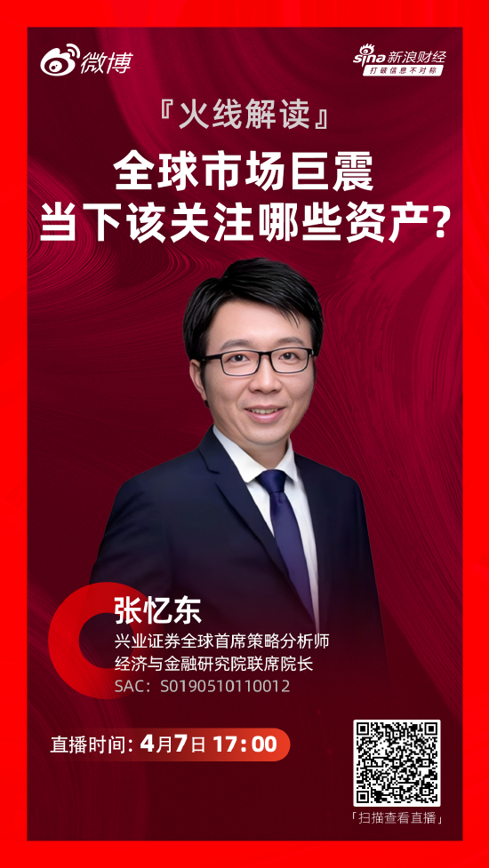 兴业证券张忆东：美股进入熊市不代表全球进入熊市  第1张