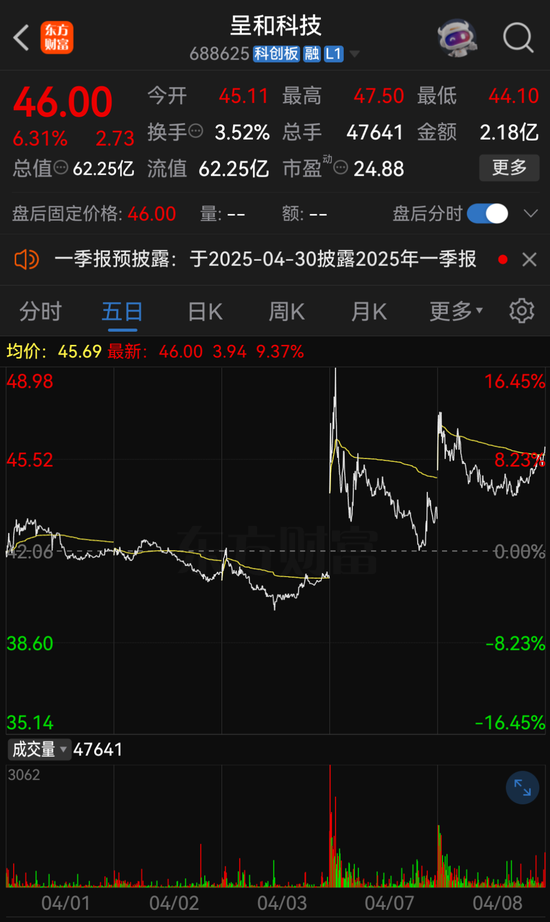 提前大涨！刚宣布，又一A股重大重组！  第2张