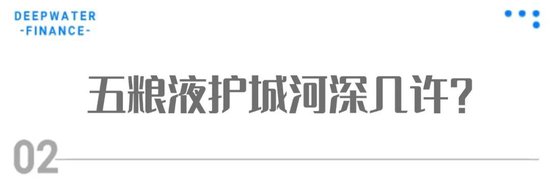 五粮液集团狂砸10亿增持，白酒龙头估值逻辑生变？  第6张
