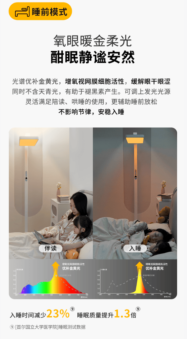 从 “光谱稳定” 到 “护眼靠谱”：柯达白泽系列护眼大路灯闪亮第25届COOC展  第8张