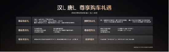 比亚迪划时代旗舰汉L唐L震撼上市，售价20.98万~28.98万元  第16张