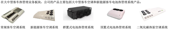 毛利率崩盘后，松芝股份“违规披露”“高管精准减持计划”又补一刀丨大A避雷针  第1张
