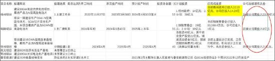 沐邦高科能否被质疑财务造假？客商疑云再起  第9张