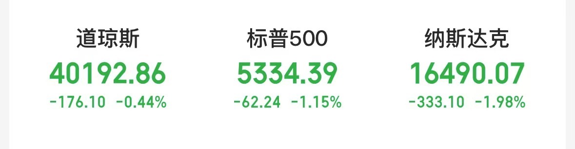 阿斯麦、超威半导体、英伟达、台积电集体大跌！发生了什么？  第1张