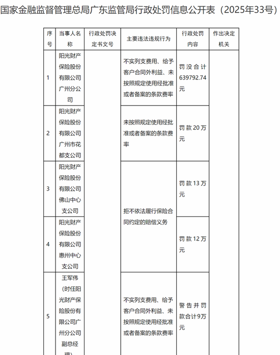 一场开到凌晨的会议，让张维功和他的阳光保险陷入争议  第4张