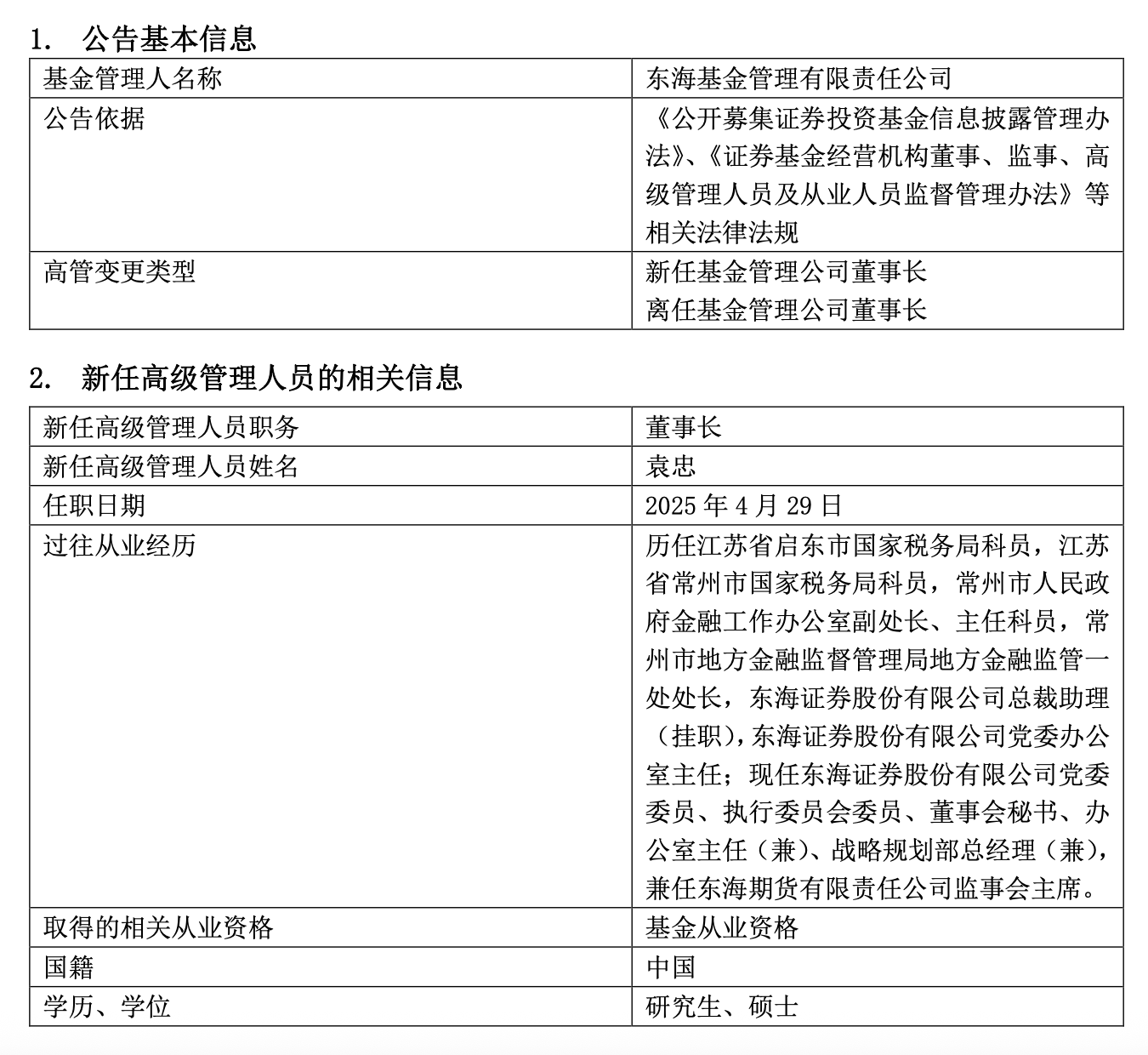 多家知名公募密集官宣：变更董事长！还有公司董事长、总经理同日离任  第2张
