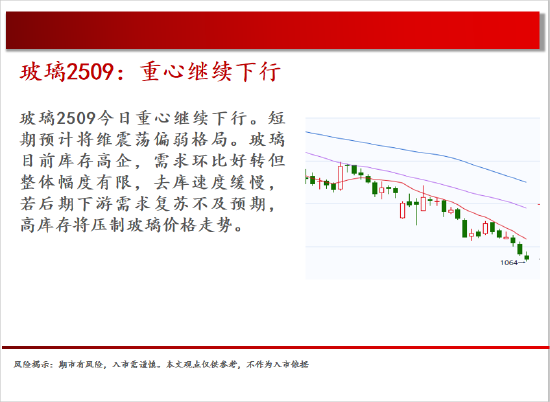 中天期货:原油承压回落 玻璃重心继续下行  第8张