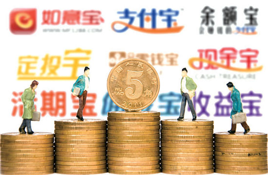 如何理解收益率的定义?这个定义在投资决策中有何作用? 第1张 如何理解收益率的定义?这个定义在投资决策中有何作用? 第1张