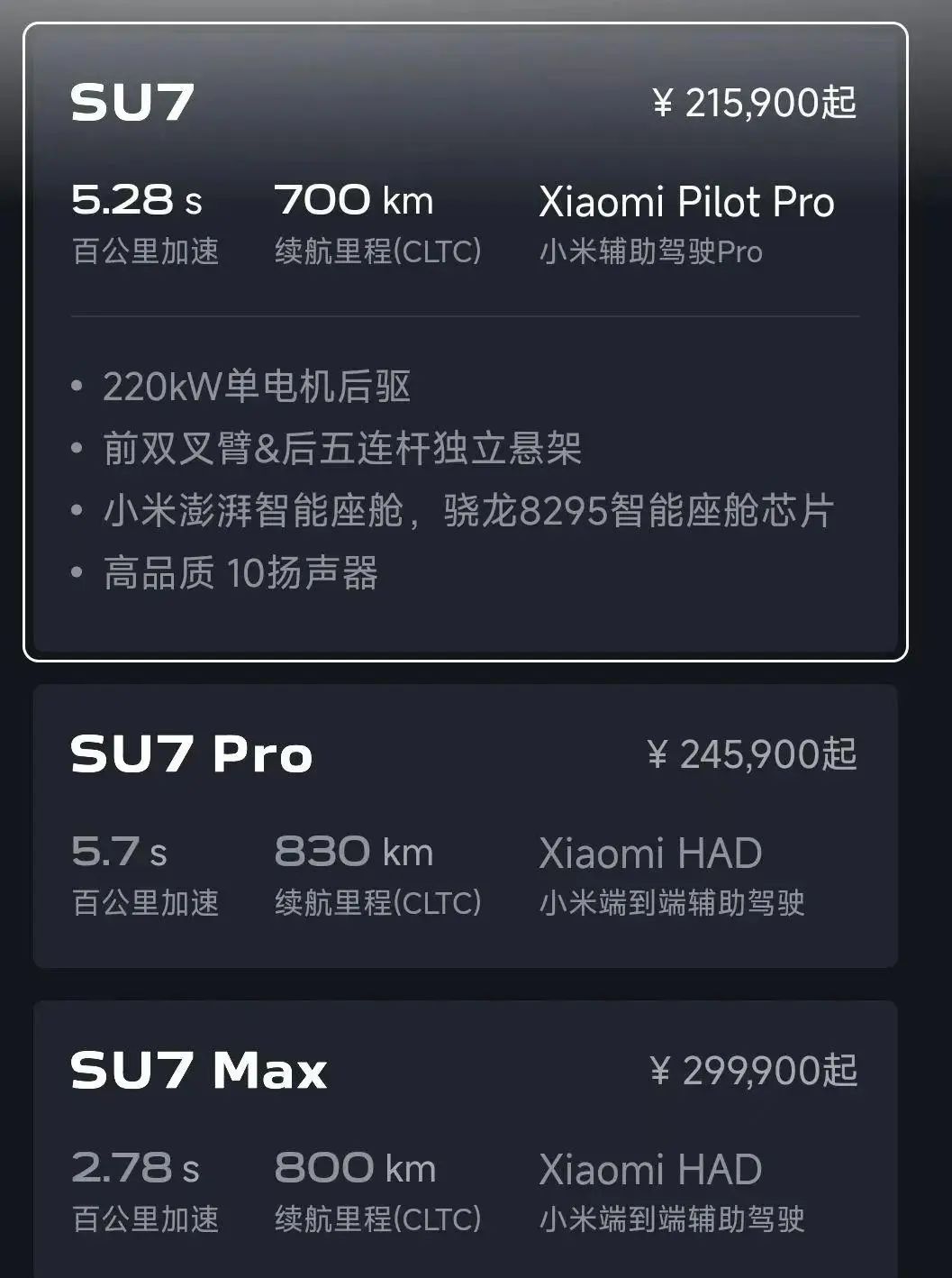 陷“虚假宣传”争议，大批小米车主要求退车！雷军突然发声  第7张