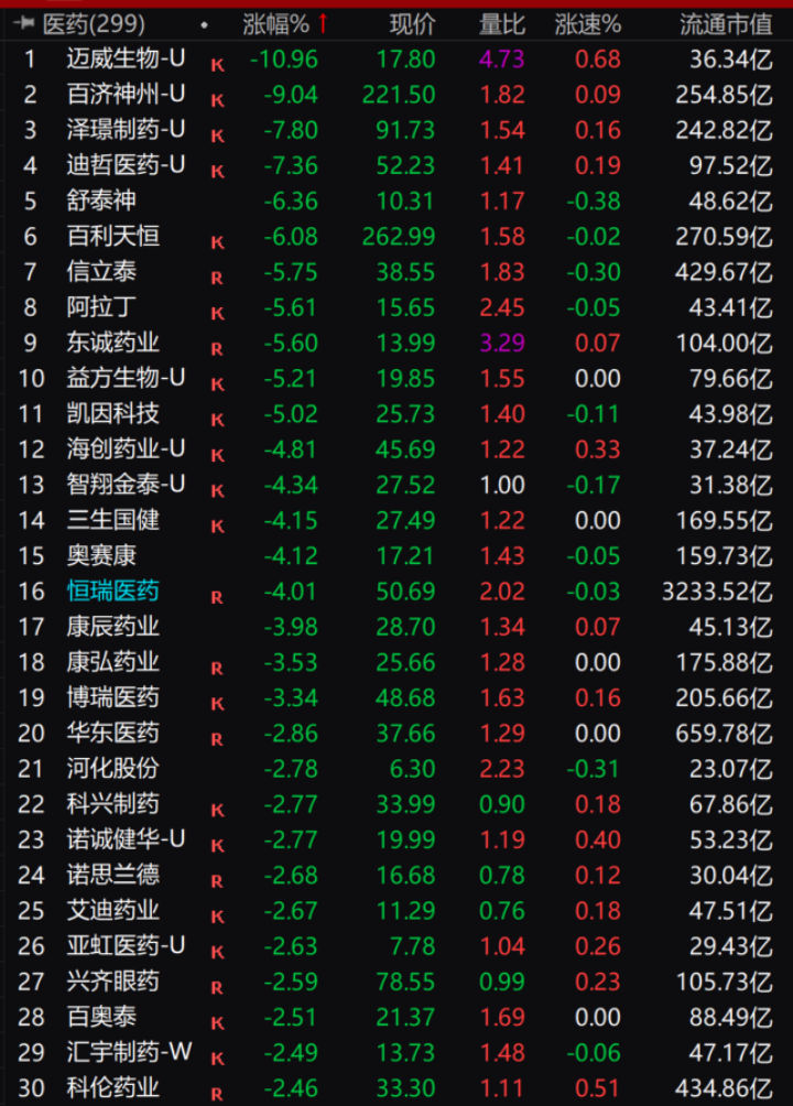 特朗普，突然出手！杀伤力有多大？  第1张
