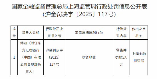 因以贷收费 东方汇理银行（中国）合规部负责人被罚  第1张