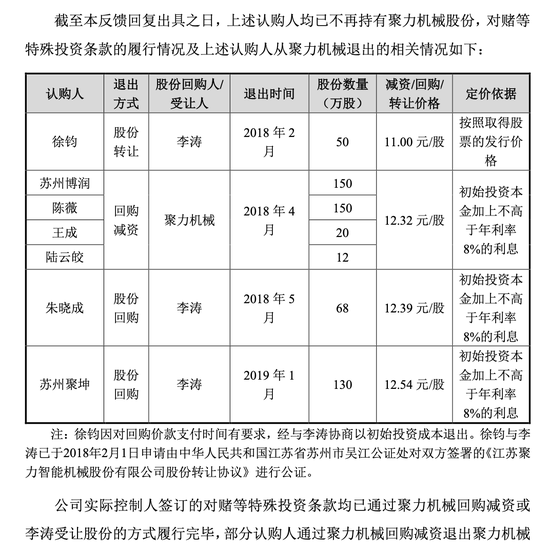 酉立智能卖光伏支架零件年入7亿，苏商夫妇与儿子 “开新号” 二刷 IPO  第6张