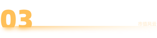 证监会严查严控私募“协转”违规乱象，陈氏家族仍顶风上演！茶花股份：业绩摆烂，一边玩跨界，一边狂减持  第19张