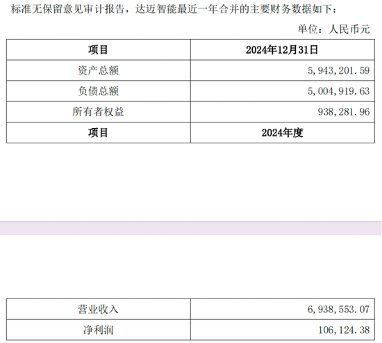 证监会严查严控私募“协转”违规乱象，陈氏家族仍顶风上演！茶花股份：业绩摆烂，一边玩跨界，一边狂减持  第23张