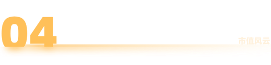 证监会严查严控私募“协转”违规乱象，陈氏家族仍顶风上演！茶花股份：业绩摆烂，一边玩跨界，一边狂减持  第25张