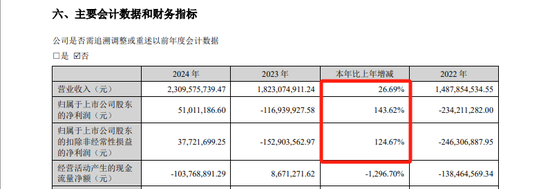 A股重大资产重组，停牌！  第7张