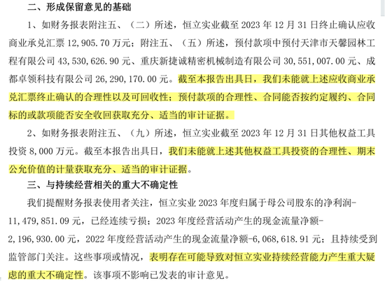 上市30年，连亏22年的“保壳专业户”终于退市！*ST恒立临死拉个垫背的，火速起诉会所装无辜  第11张