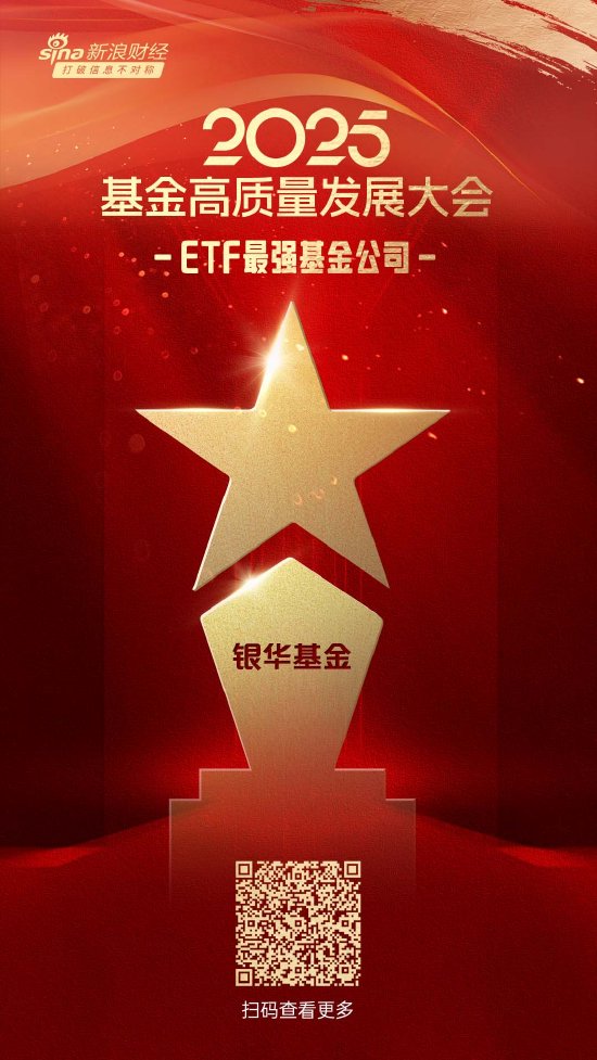 2025公募基金荣誉榜：银华基金获得最佳基金投顾机构、ETF最强基金公司等5项大奖  第3张