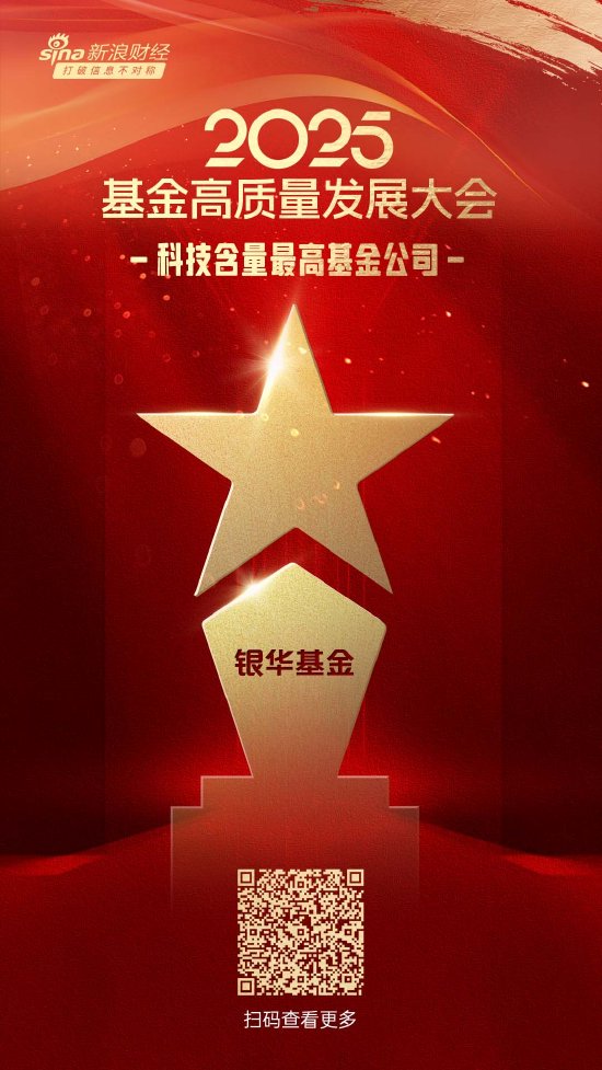 2025公募基金荣誉榜：银华基金获得最佳基金投顾机构、ETF最强基金公司等5项大奖  第4张
