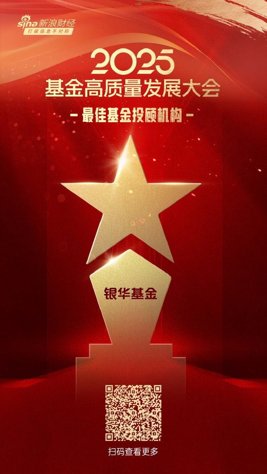 2025公募基金荣誉榜：银华基金获得最佳基金投顾机构、ETF最强基金公司等5项大奖  第5张