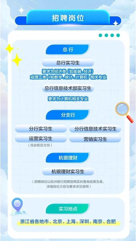 面向2026届毕业生，多家银行开启暑期实习！  第2张