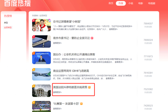 突发，特朗普关税或将全面取消  第3张