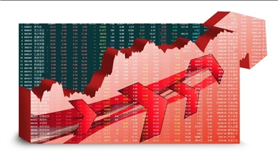 如何理解股指期货市场的价格差异？股指贴水有何意义？  第1张