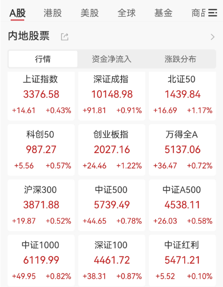 飙升！刚刚，科恒股份猛拉20cm涨停！  第1张