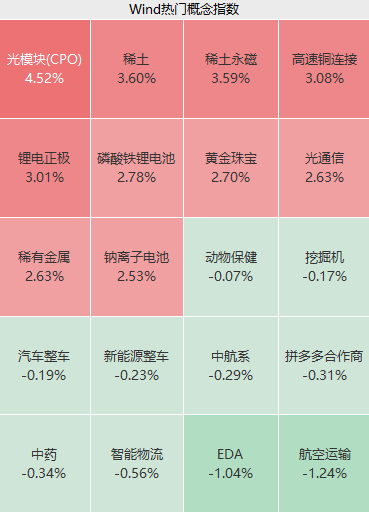 飙升！刚刚，科恒股份猛拉20cm涨停！  第3张