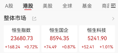 飙升！刚刚，科恒股份猛拉20cm涨停！  第4张