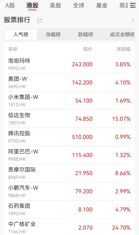 飙升！刚刚，科恒股份猛拉20cm涨停！  第5张