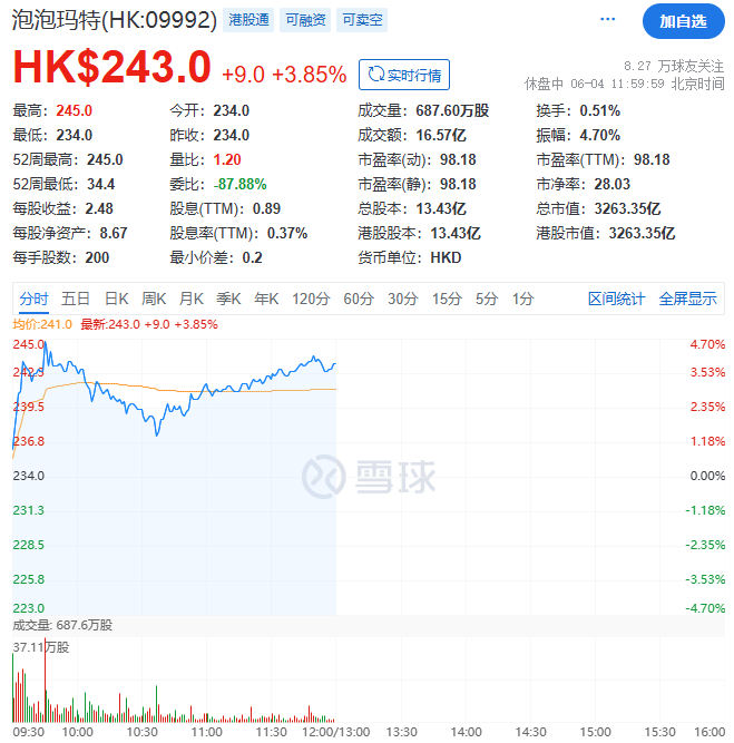 飙升！刚刚，科恒股份猛拉20cm涨停！  第11张