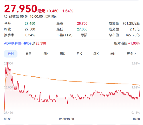 蔚来汽车：一季报资不抵债，另网传总裁秦力洪清仓！蔚来法务部回应  第1张