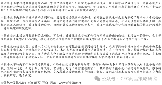 【生猪点评】关于生猪产能主动出清可行性的一点讨论 第4张 【生猪点评】关于生猪产能主动出清可行性的一点讨论 第4张