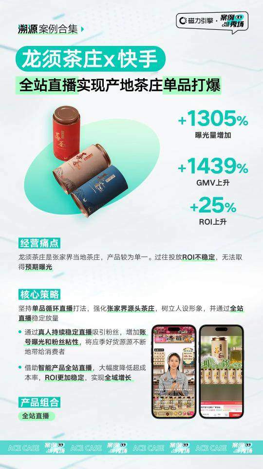 快手磁力金牛助力健康好货生意增长  第2张