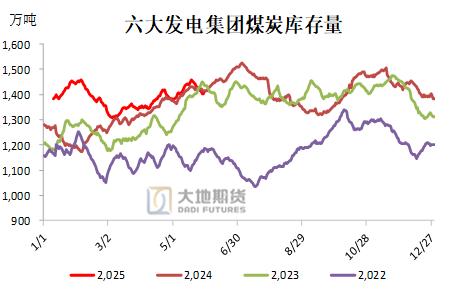 甲醇：有反弹可能  第20张