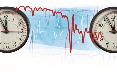 如何理解市场巨震以及巨震带来哪些影响？面对市场巨震有哪些应对策略？  第1张
