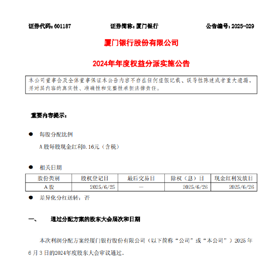 厦门银行：2024年度每股派0.16元（含税） 6月26日除权除息  第1张
