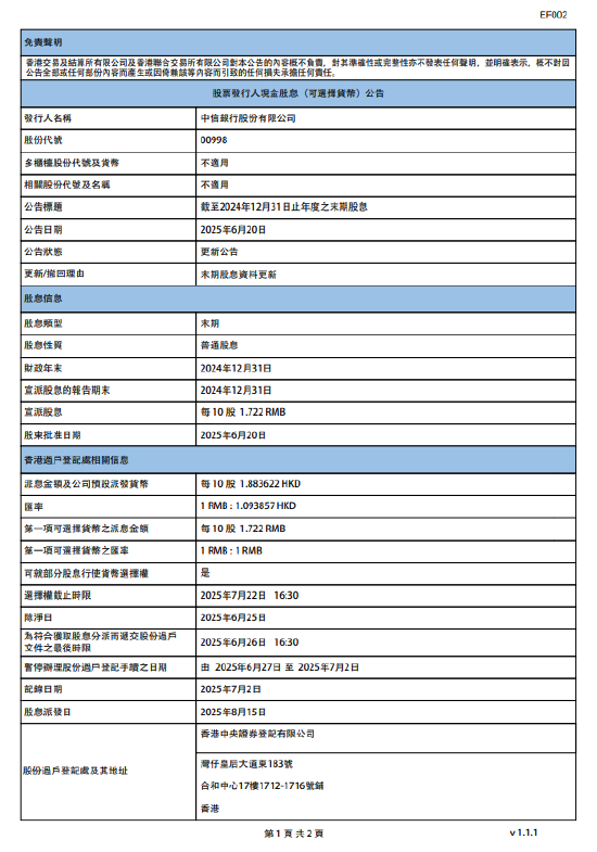 中信银行：将于8月15日派发末期股息每10股1.883622港元  第1张