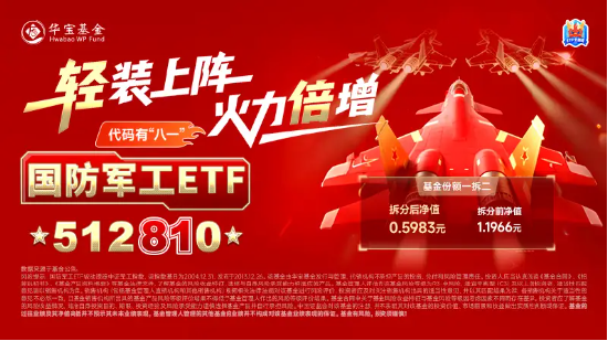 美国突袭伊朗！国防军工逆市领涨，长城军工四连板！512810拆分后焕新启程，盘中涨超1%  第3张