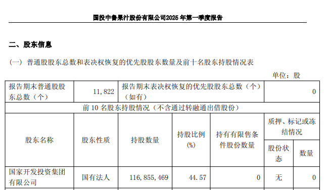 央企巨头出手！600962，拟“脱胎换骨”  第2张