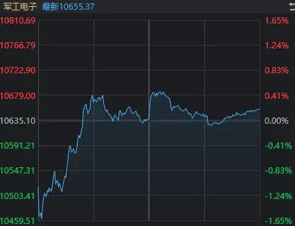 以伊“正式停火”，很可能是A股新一轮博弈的开始  第5张