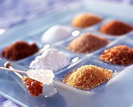 白糖期权最大下单数是多少？设置该数量有何意义？  第1张