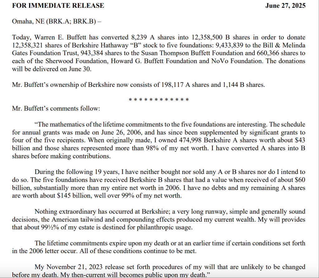 创纪录！巴菲特再捐60亿美元伯克希尔股票，总额超600亿美元  第2张