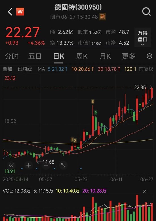 300950，拟重大资产重组！明起停牌  第1张